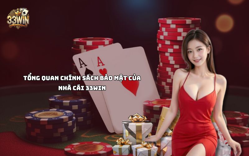 Tổng quan chính sách bảo mật 33Win